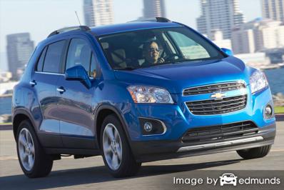 Insurance rates Chevy Trax in Baltimore