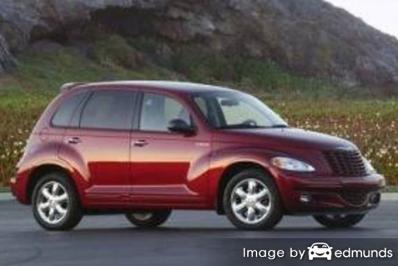 Insurance quote for Chrysler PT Cruiser in Baltimore